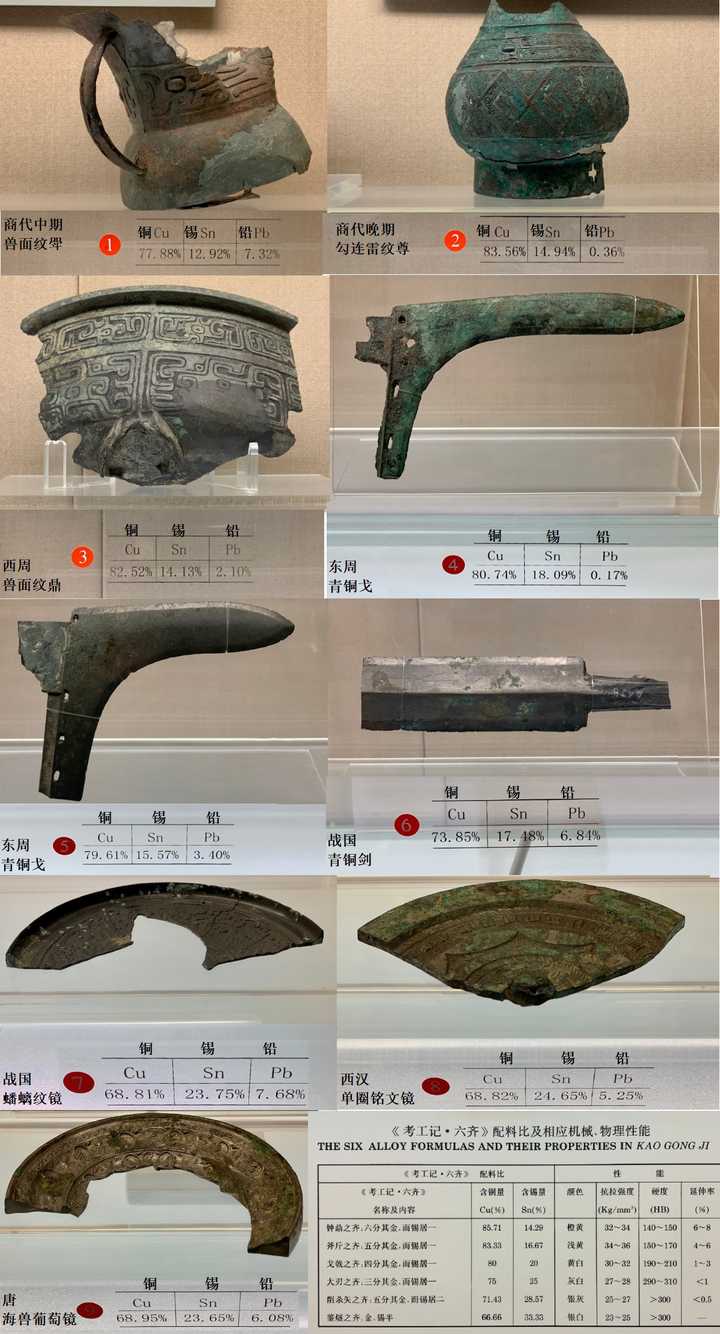 意大利一古罗马遗址出土珍贵青铜雕像,这一发现对历史研究具有哪些意义? - 知乎