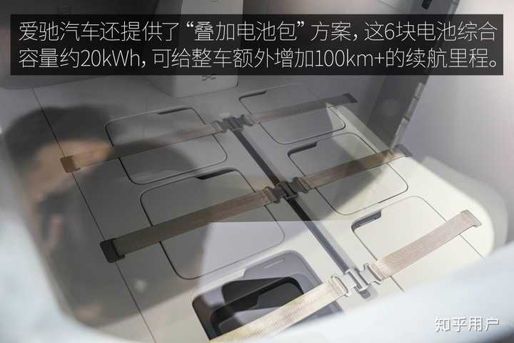 电动汽车能通过后续增加电池的方式增加续航吗？ - 知乎