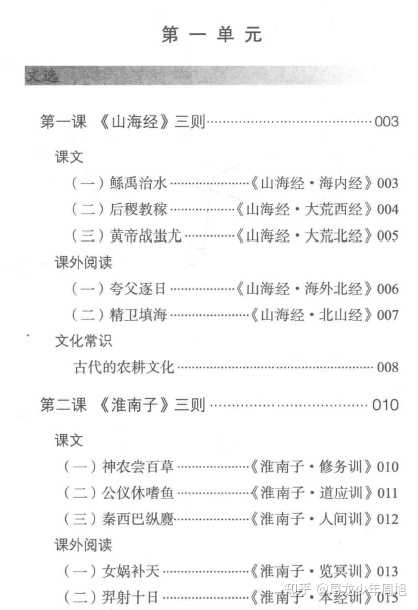 《古代汉语》这本书为什么全书都是繁体字？ - 知乎