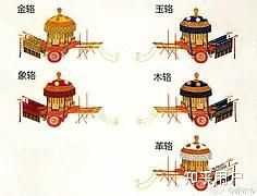 为什么古代富贵人家要把门漆红? - 知乎