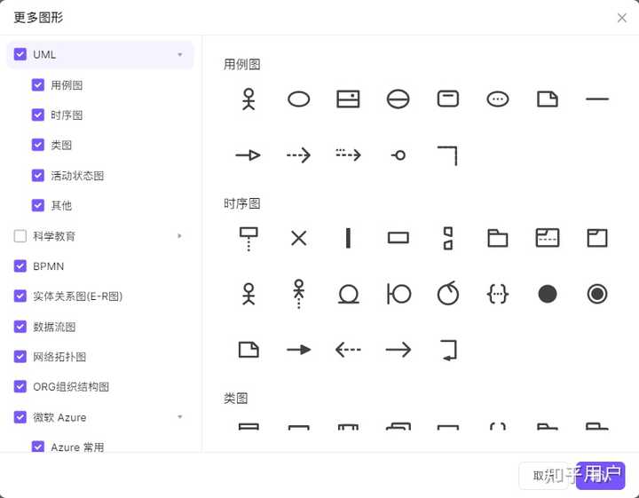 Visio价格太贵有什么平替的绘图或者流程图软件吗 知乎