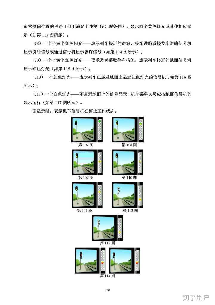 中国铁路信号灯都是什么意思 知乎