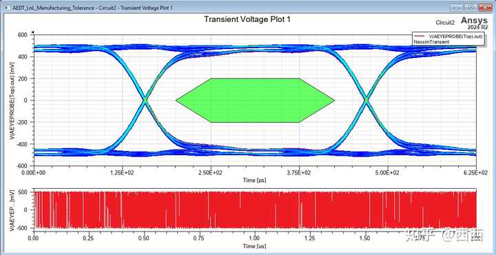 ANSYS SIwave做PCB EMI仿真? - 知乎