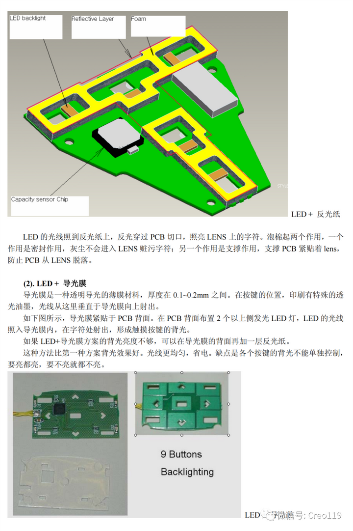 各位大神有谁知道creo怎么在keyshot里面给每个部件渲染啊? - 知乎