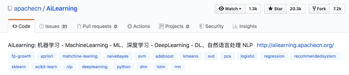 想学习深度学习，有哪些中文资源，教程推荐？ - 知乎