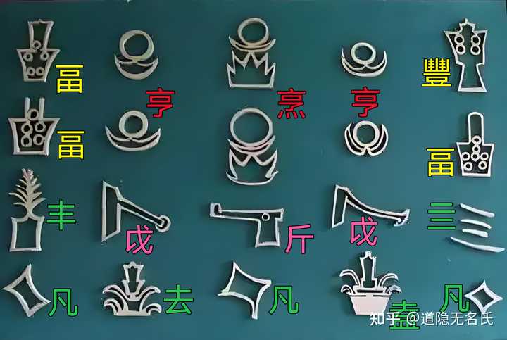 「凡」本字是什么意思? - 知乎