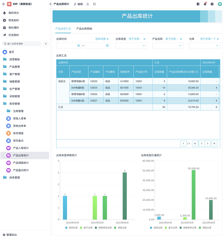 erp对账单_账单日和还款日一般隔多少天_账单英文