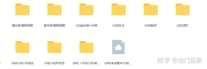 后天就要考gre了issue还一窍不通，如果只要求3分的话，有没有什么方法