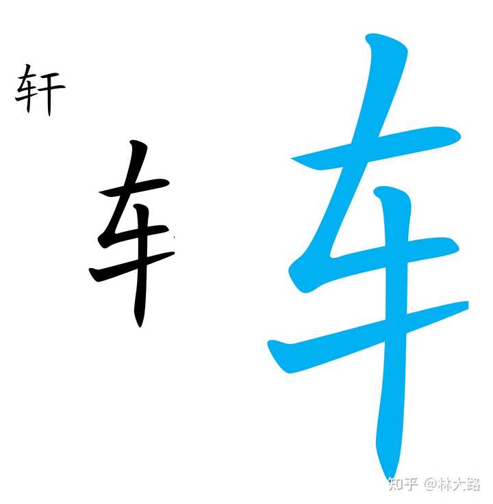车字旁怎么打出来(小一点的车字旁),难道什么办法都没有吗?中文输入法制作者难道没考虑这种情况吗? - 知乎