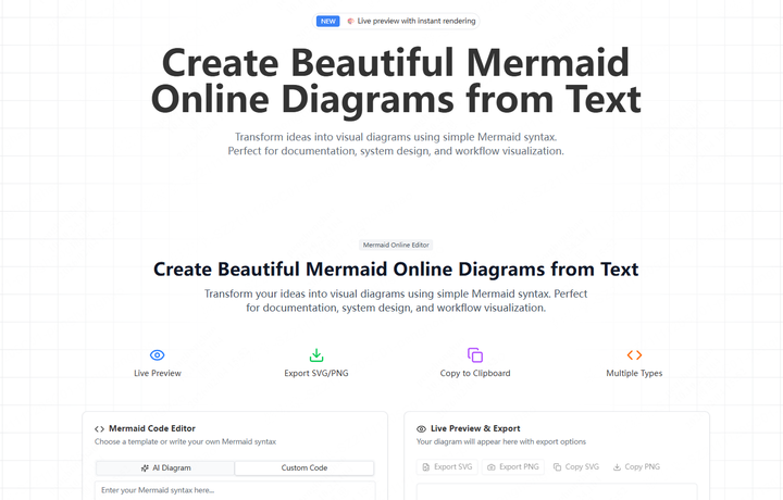 能用Mermaid代码生图的软件有哪些? - 知乎