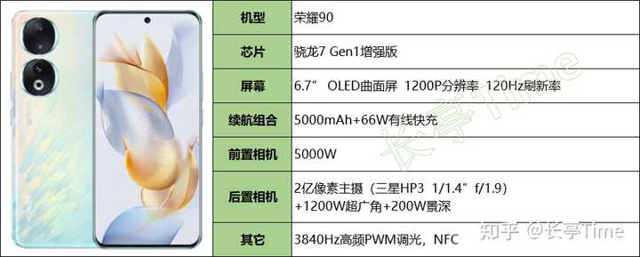 2023年2000元左右618最值得买的手机排行榜