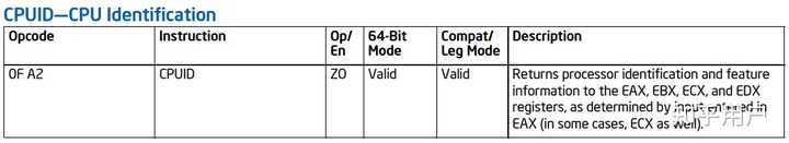 Windows系统是如何获取硬件信息的（如CPU、GPU型号，CPU和线程数量）？ - 知乎
