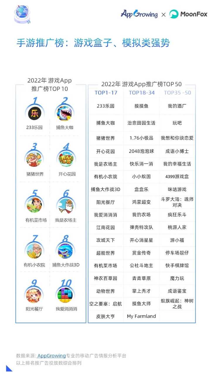 信息流广告前景如何？