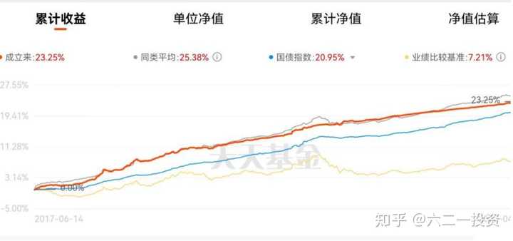 优质回答的经验和策略_策略优质回答经验的句子_策略优质回答经验怎么写