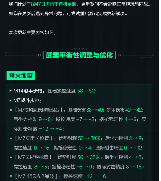 为什么《三角洲行动》S7 赛季的 M7 突然就变成 T0 枪械了? - 知乎