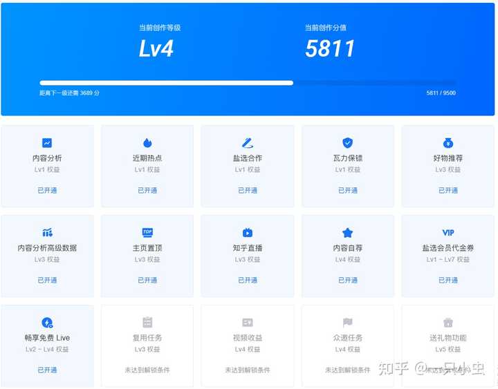 为什么我的知乎里没有知-自选? - 知乎