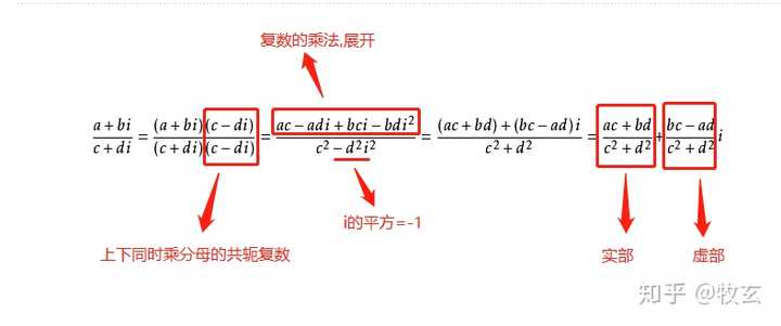 如何快速学会复数的基础知识点? - 知乎