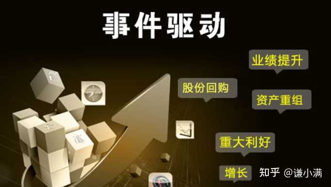 什么是债券基金？它的投资策略是什么？ - 知乎