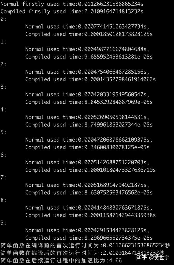 pytorch 2.0 torch.compile真的使你的训练变快了吗？ - 知乎