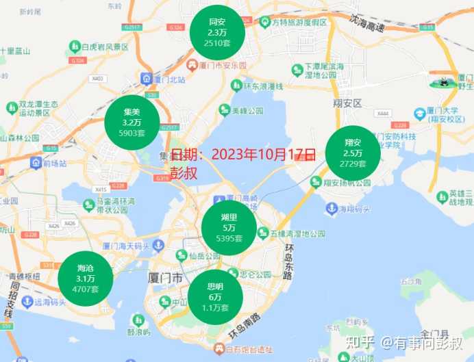 大家怎么看厦门的房价? - 知乎
