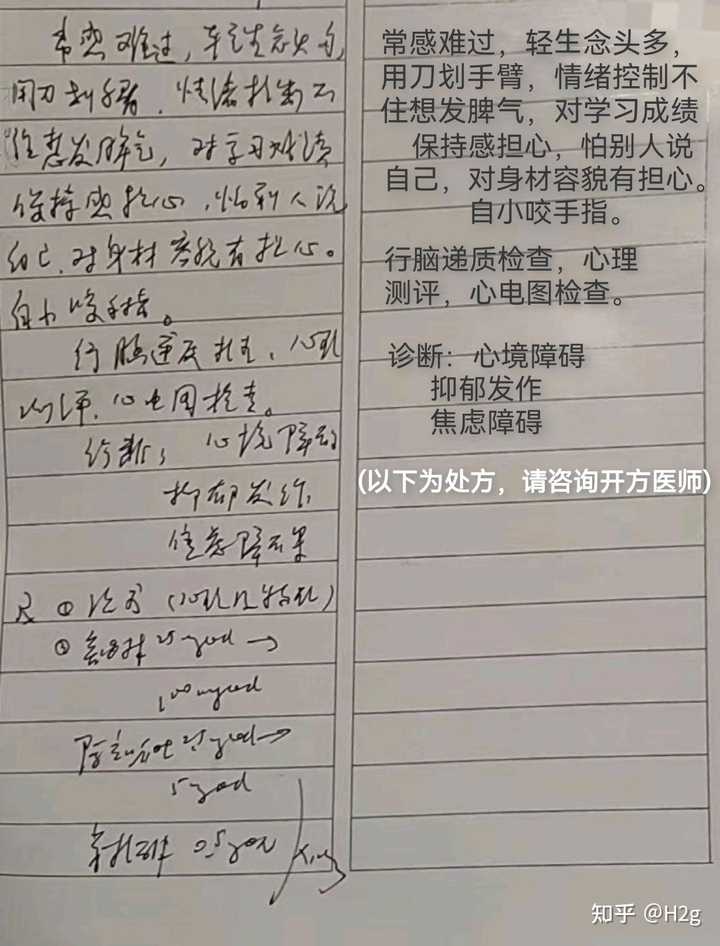 有谁认识这医生写的字,不知道自己什么情况?