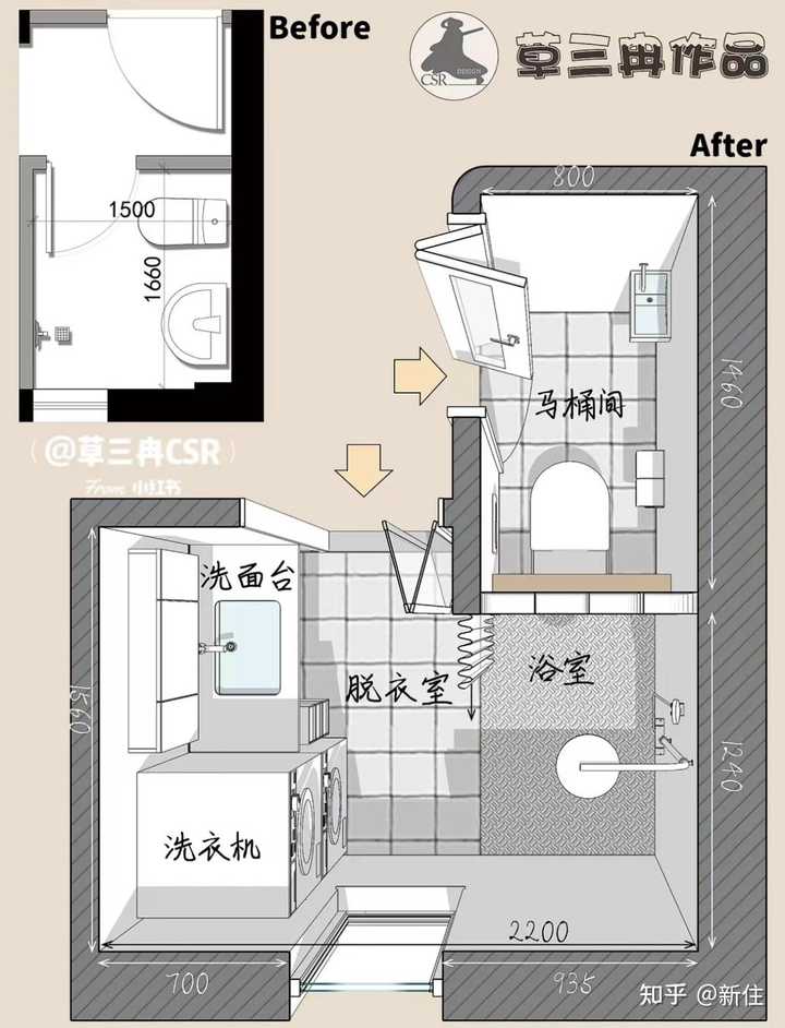 卫生间该怎么布局才好？ - 知乎