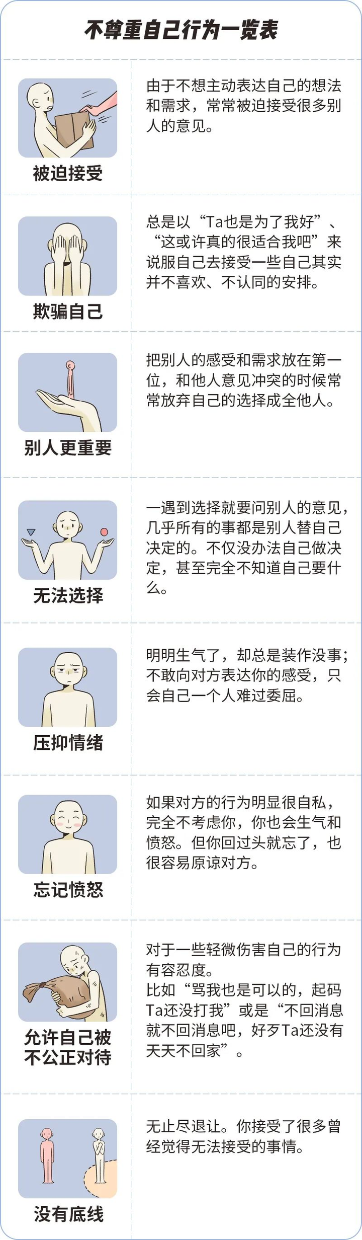 为什么不自信的人总会被别人排斥和欺负？ - 知乎