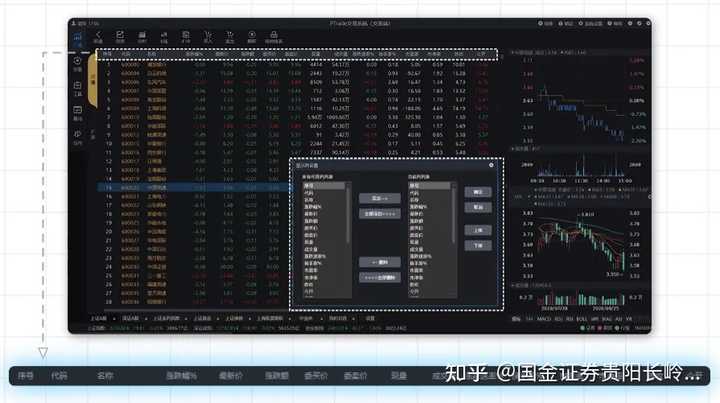 ptrade的官网api文档哪里有？ - 知乎