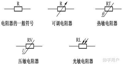 什么是脉冲?-什么是脉冲响应