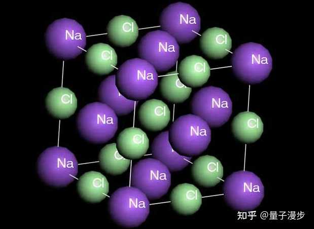 离子构成的物质带电吗? - 知乎