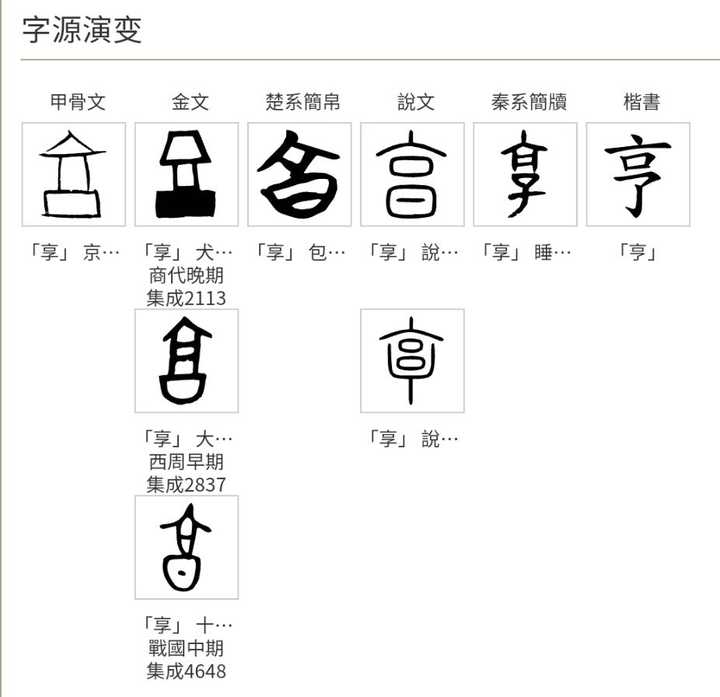 为何在数学里 Manifold 会被翻译成“流形”？ - 知乎