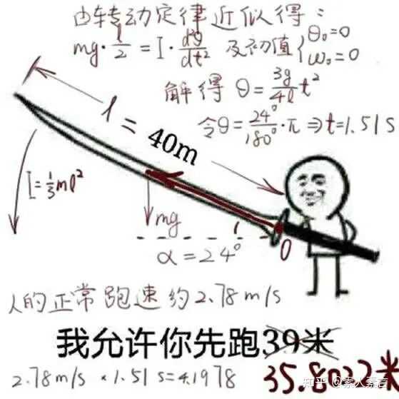 有哪些数学专业表情包? - 知乎