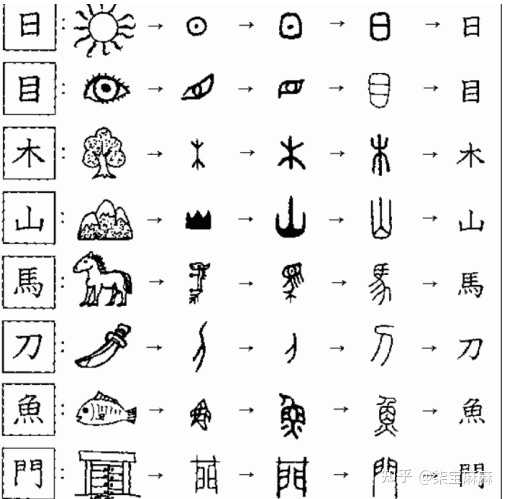 识字写字教案_识字教案怎么写_识字写字优秀教案