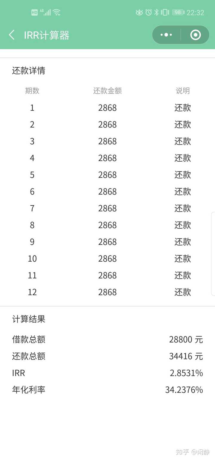 网贷真实年利率应该怎么计算？ - 闲二姑娘的回答- 知乎