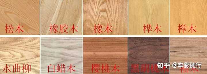 什么木料的实木床好? - 知乎