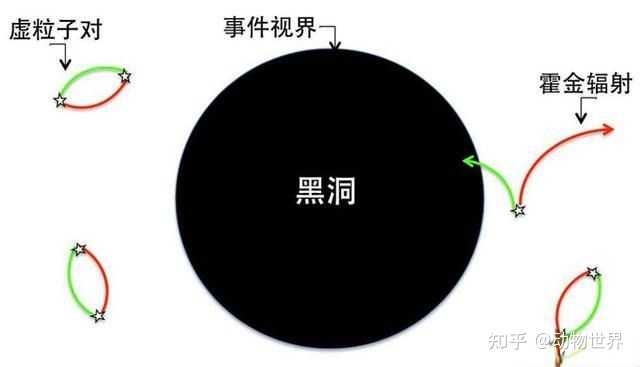 为什么有些物体温度高到一定程度就会发光? - 知乎
