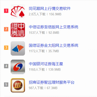 永利皇宫- 永利皇宫官网- 永利皇宫娱乐场- 永利皇宫APP下载22人通过！中期协公布最新一期名单
