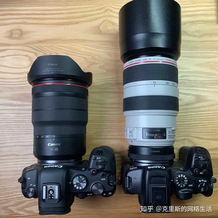 想拍人像和风景佳能R10配18-150的镜头可以吗？ - 知乎