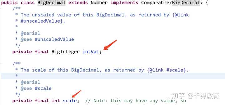 java-bigdecimal