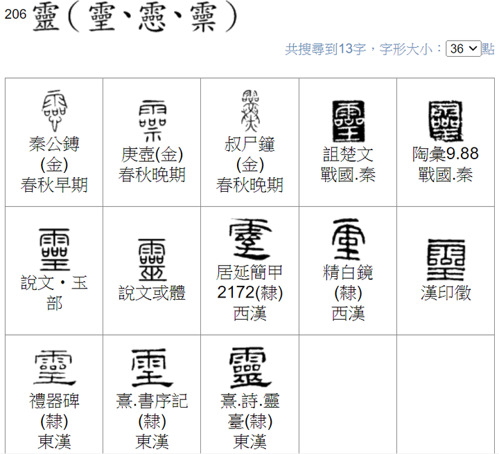 “灵”字的繁体和异体写法,都有些什么意思区别和典故? - 知乎