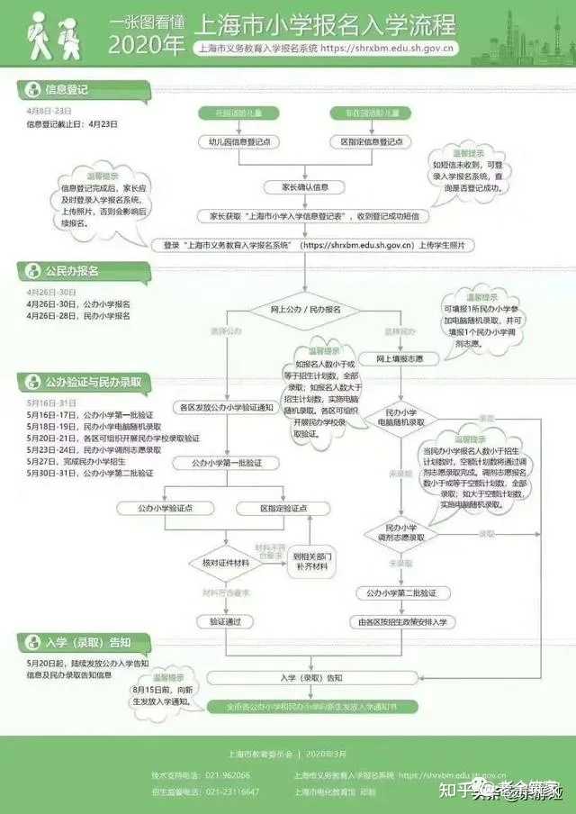 上海青浦一中中考升学率_青浦一中高中部_上海青浦一中