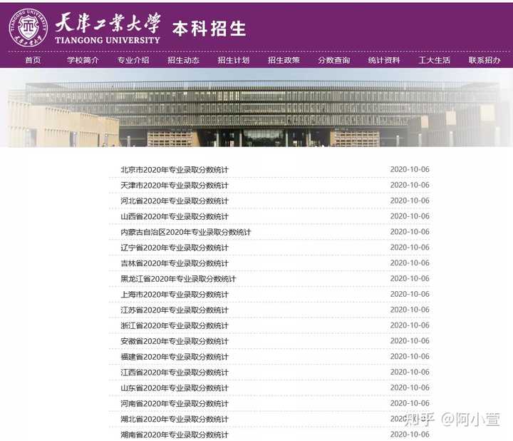 天津工业大学综合教务_天津工业大学教务管理_天津工业教务系统