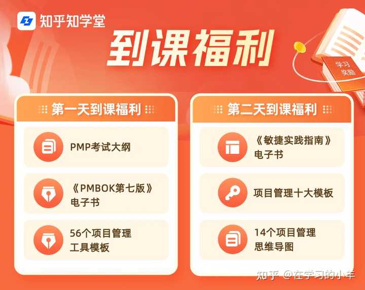 做一名合格的项目经理需要具备哪些技能? - 知乎