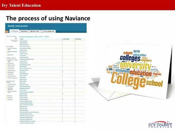 Naviance Naviance系统是什么以及应该怎么用? - 知乎