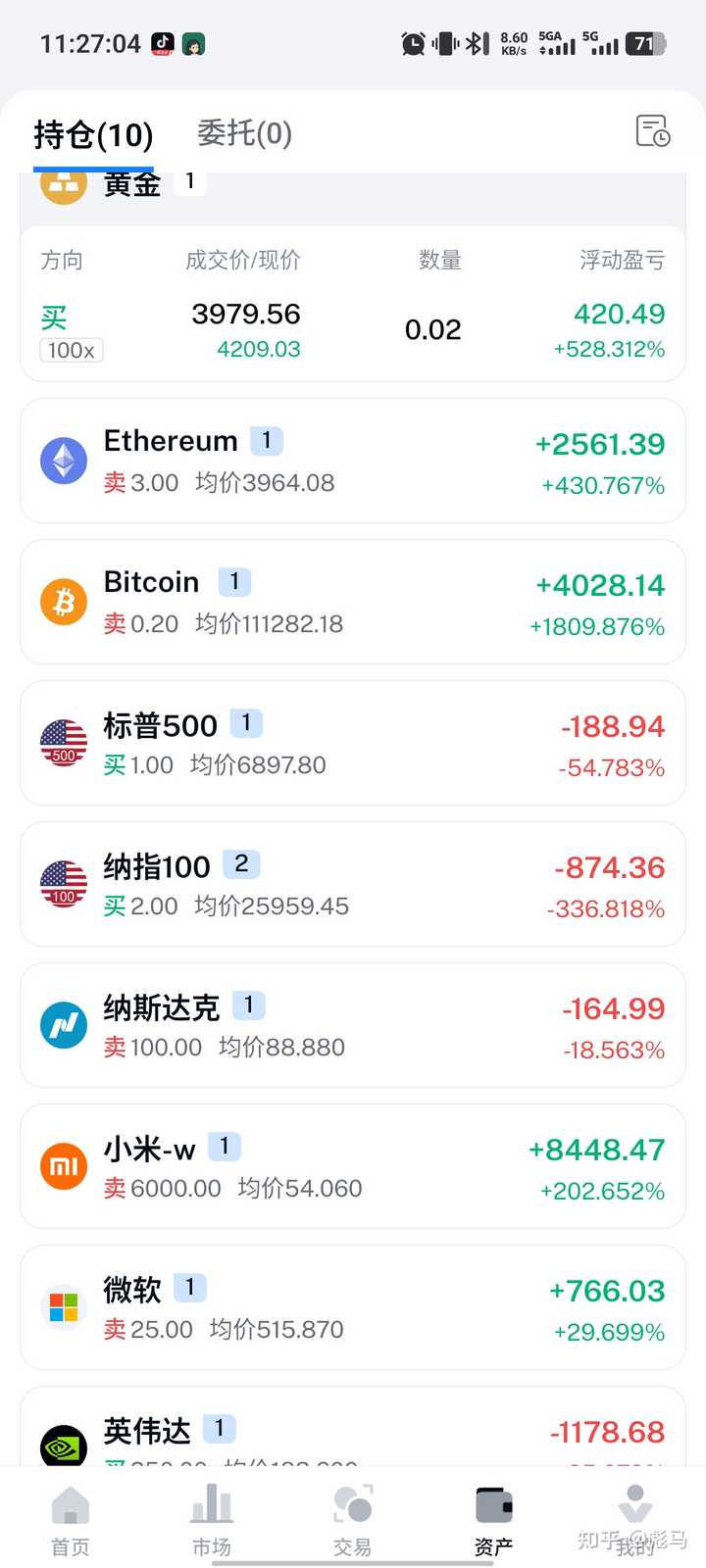 支付宝买标普和纳斯达克靠谱吗？ - 彪马的回答- 知乎