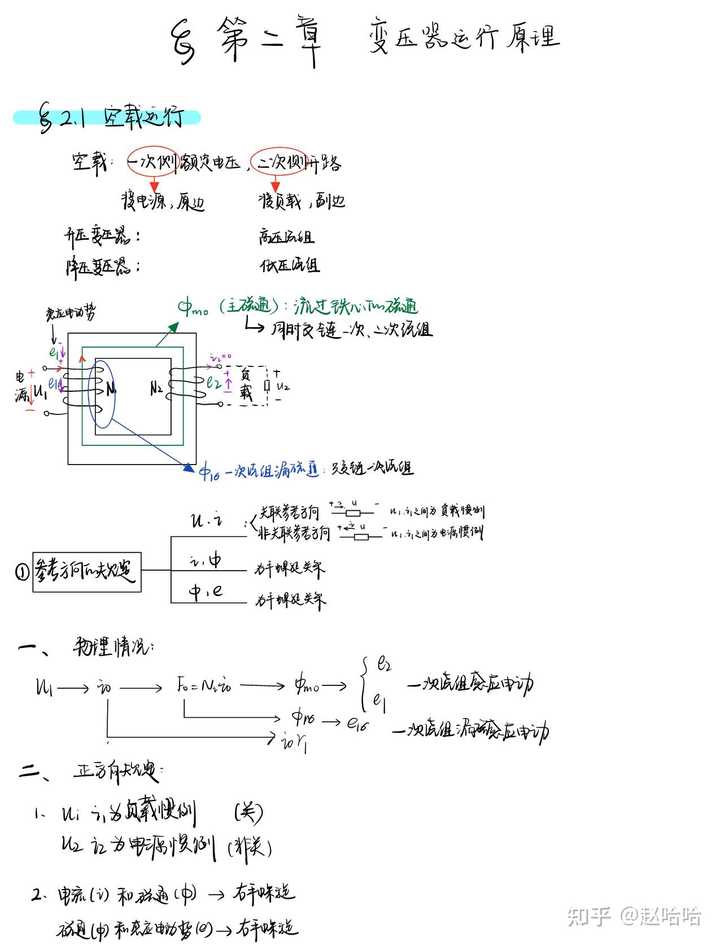 如何在一晚内速成电机学？