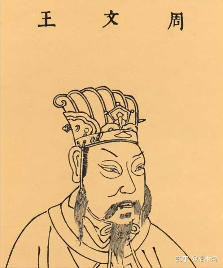 怎样评价周文王这一历史人物? - 知乎