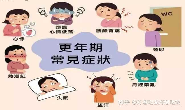 围绝经期综合征常见的症状有哪些？