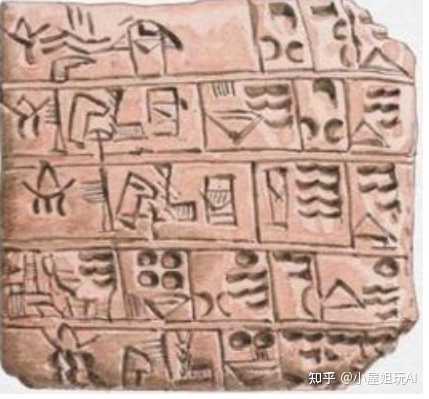 楔形文字是一种什么样的文字? - 知乎