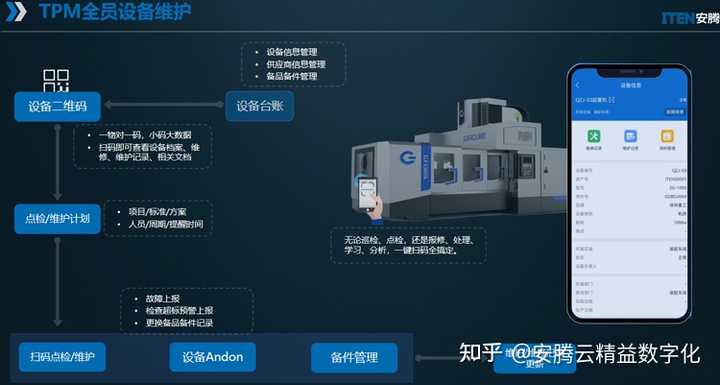 车间精益生产管理_车间精益生产管理论文_车间精益生产管理制度